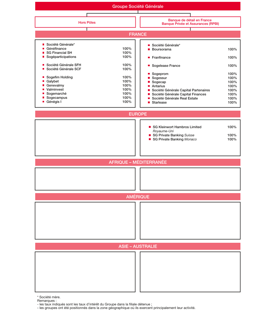 SOC2025_URD_FR_I006_A_HD.png