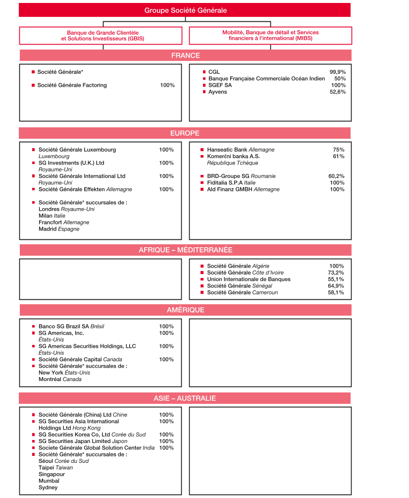 SOC2025_URD_FR_I006_B_HD.png