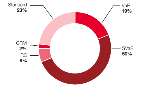 SOC2025_PILIER_3_EN_I006_HD.png