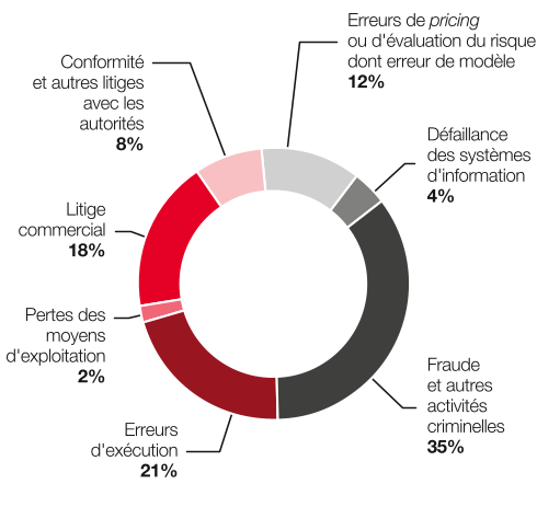 SOC2025_URD_FR_I037_HD.png