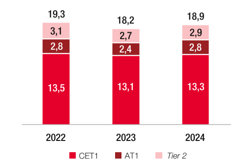 SOC2025_PILIER_3_FR_I008_HD.png